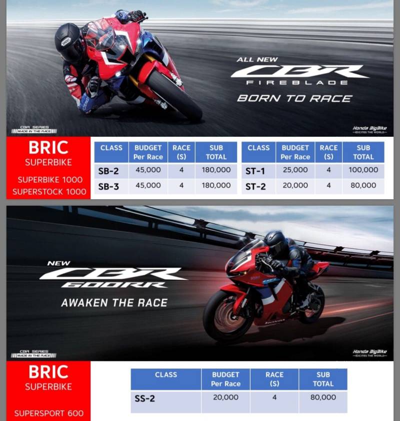 _honda bric superbike 2021-1