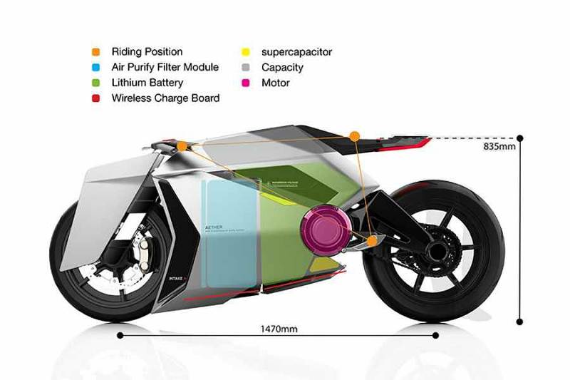 electric bike-2