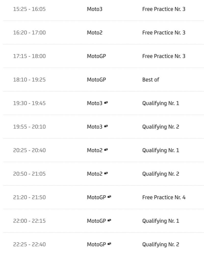 timetable motogp 2022 round 1-2