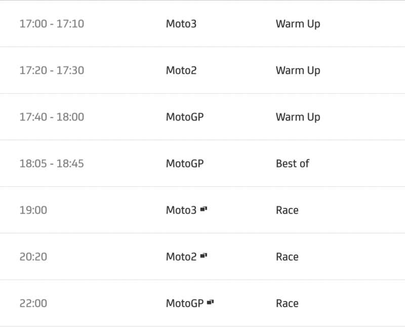 timetable motogp 2022 round 1-3