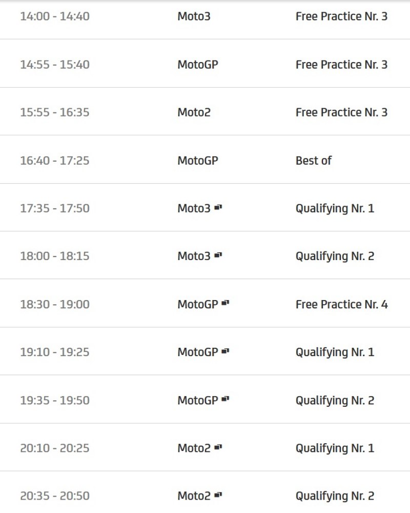 ตารางแข่ง MotoGP 2021 สนามที่ 5-เสาร์