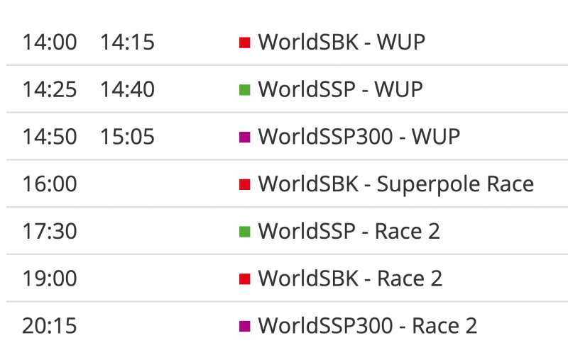 time table worldsbk 2021 round 5-2