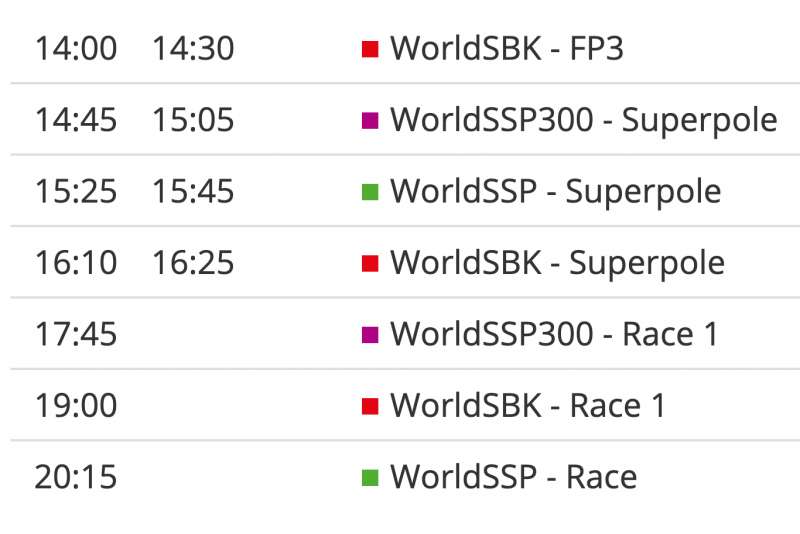 time table worldsbk 2021 round 5