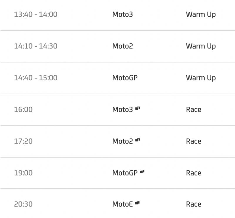 timetable motogp 2021 round 11 sunday
