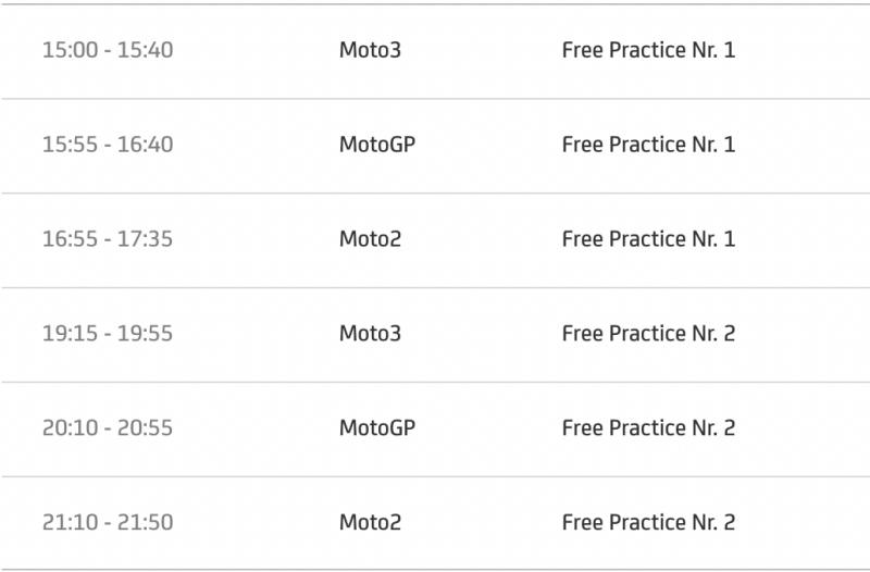 timetable motogp 2021 round 12 friday