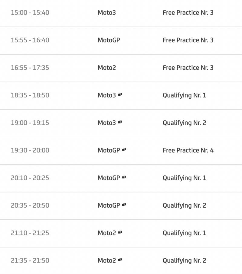 timetable motogp 2021 round 12 saturday