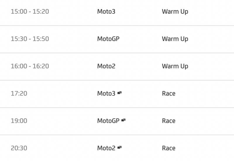 timetable motogp 2021 round 12 sunday