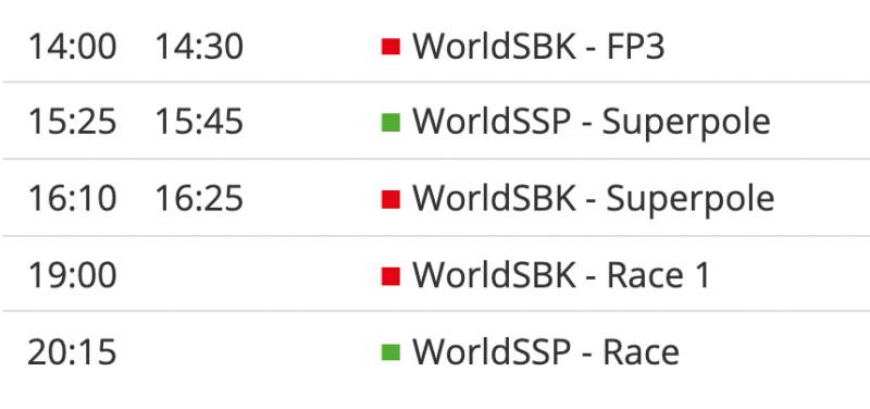 timetable worldsbk 2021 round 7 saturday