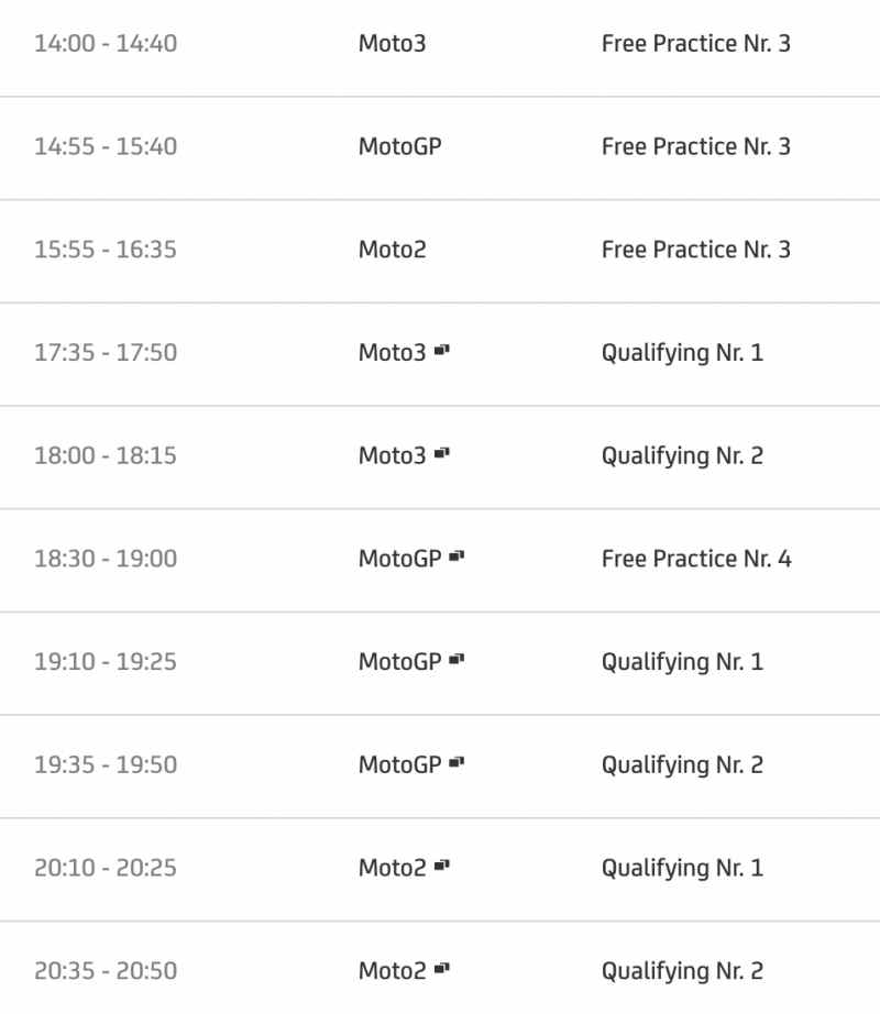 timetable motogp 2021 round 13 saturday