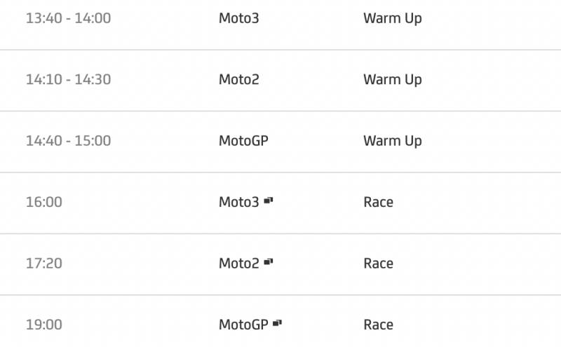 timetable motogp 2021 round 13 sunday