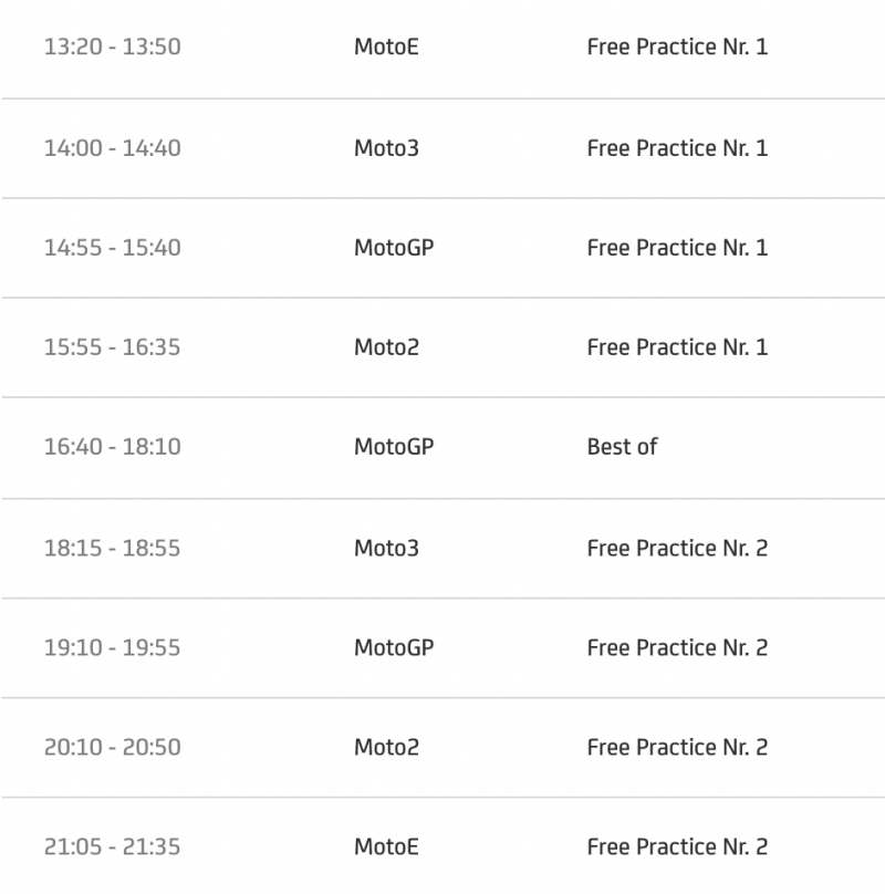 timetable motogp 2021 round 14-1