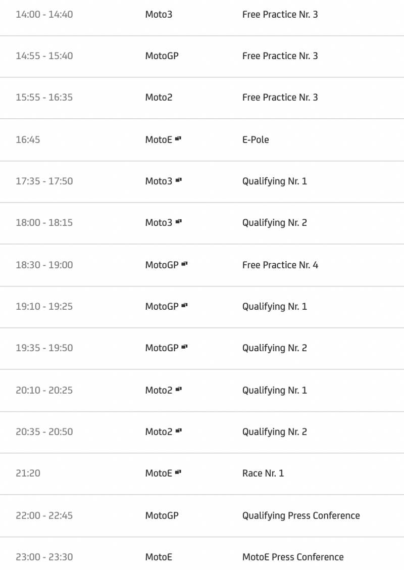 timetable motogp 2021 round 14-2
