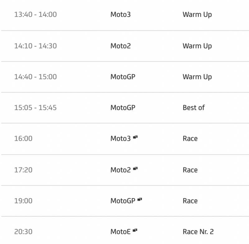 timetable motogp 2021 round 14-3