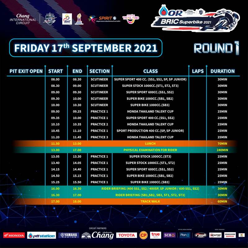 _timetable or bric superbike 2021 round1 -1