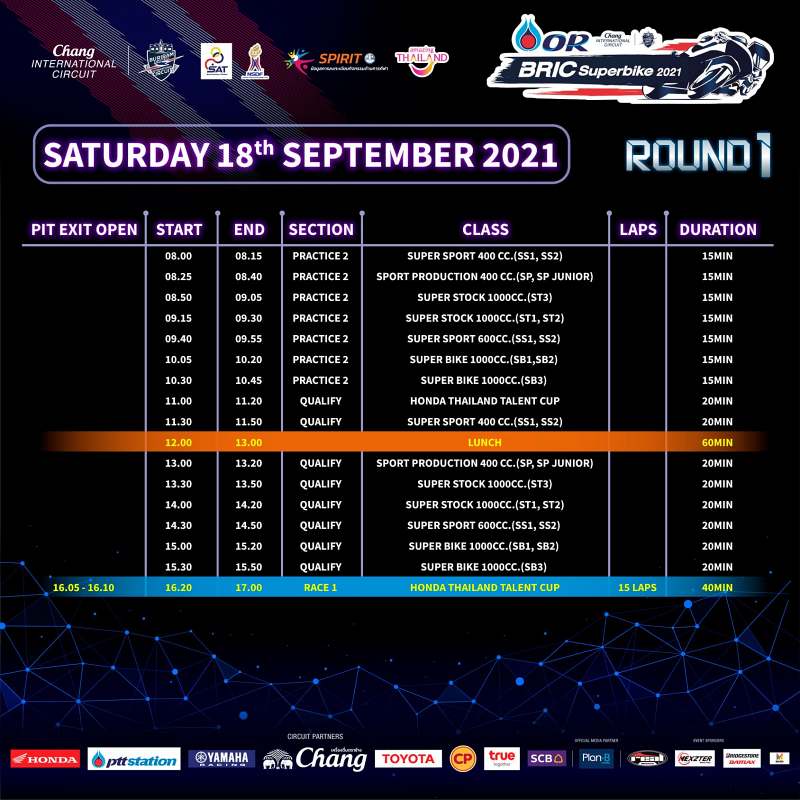 _timetable or bric superbike 2021 round1 -2