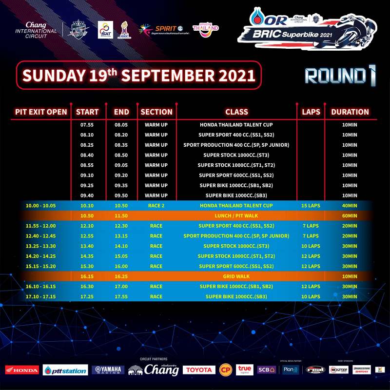 _timetable or bric superbike 2021 round1 -3