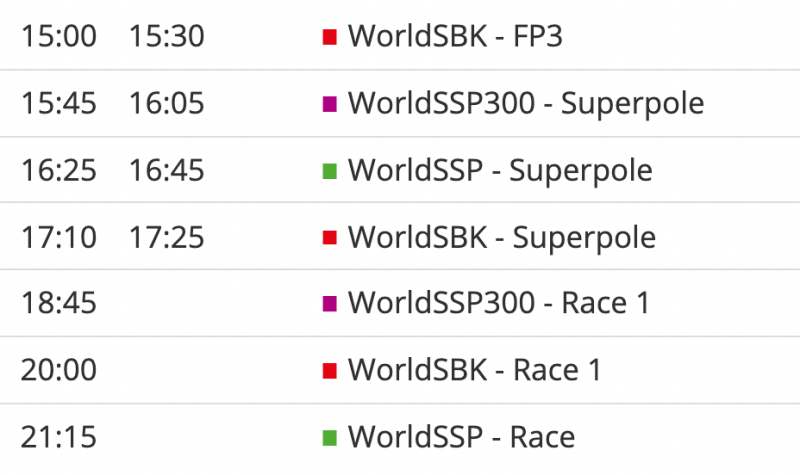 _timetable worldsbk 2021 round 11 portimao-2