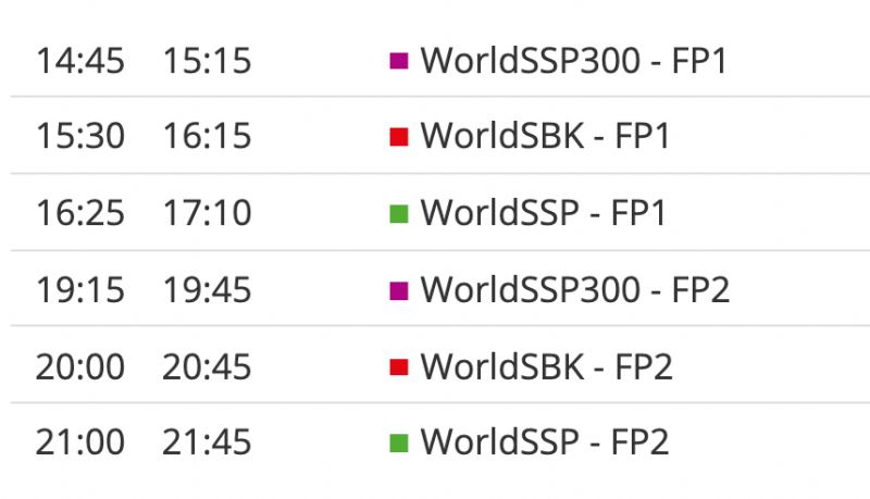 timetable worldsbk round 8- FP1