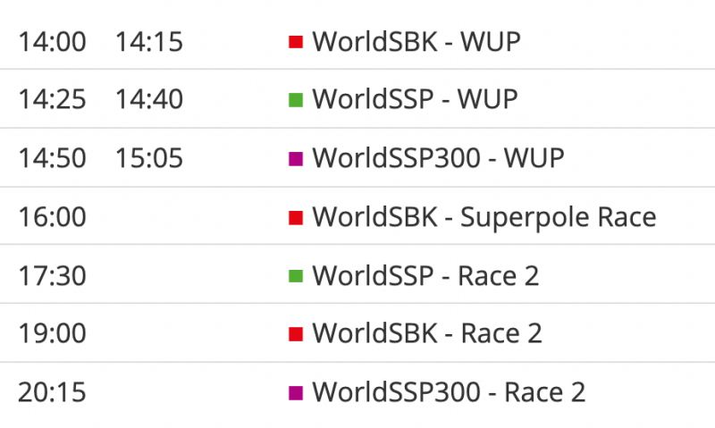 timetable worldsbk round 8- race2