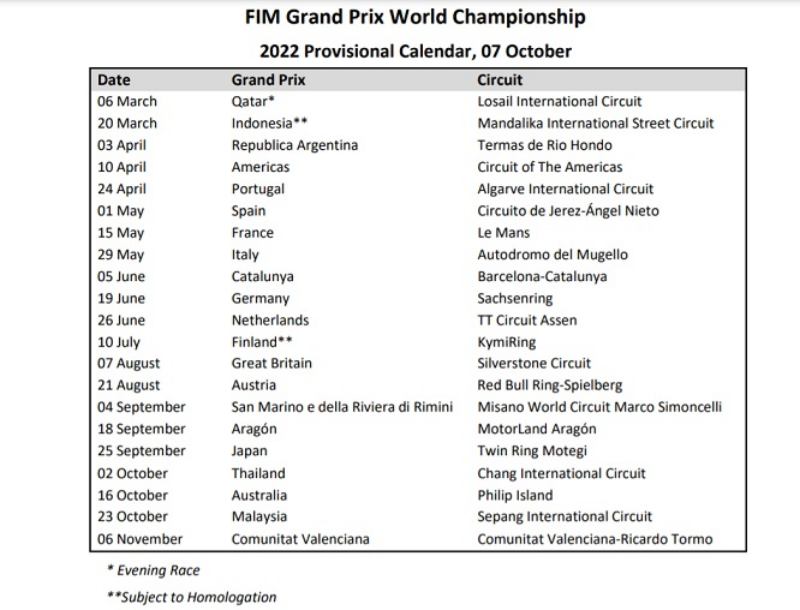 motogp calendar