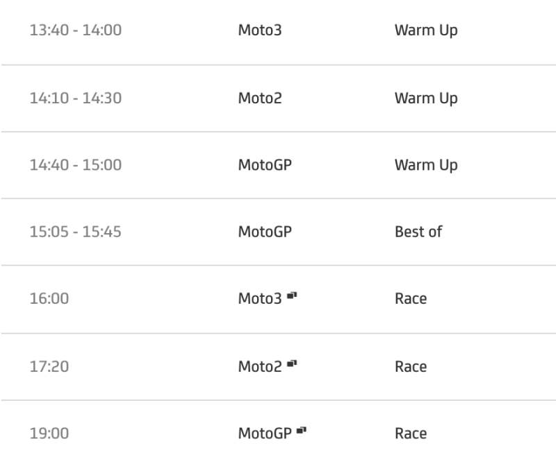 _timetable motogp 2021 round 16-3