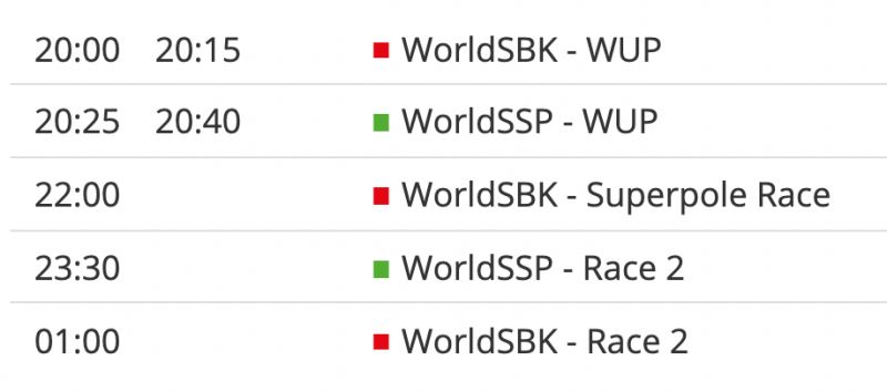 timetable worldsbk 2021 round12-3