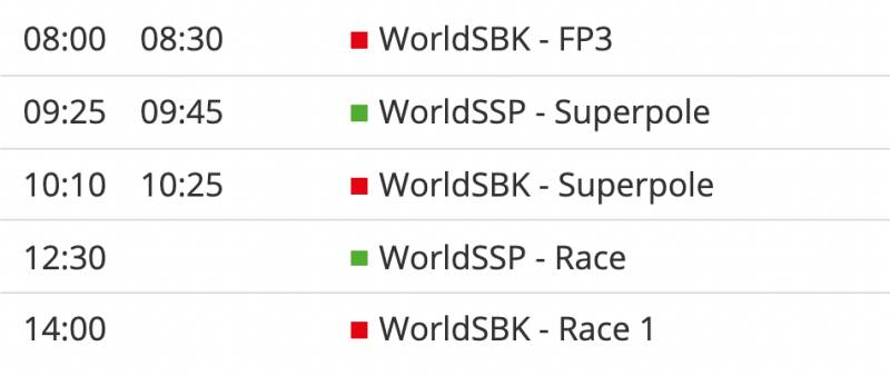 _worldsbk 2021-2