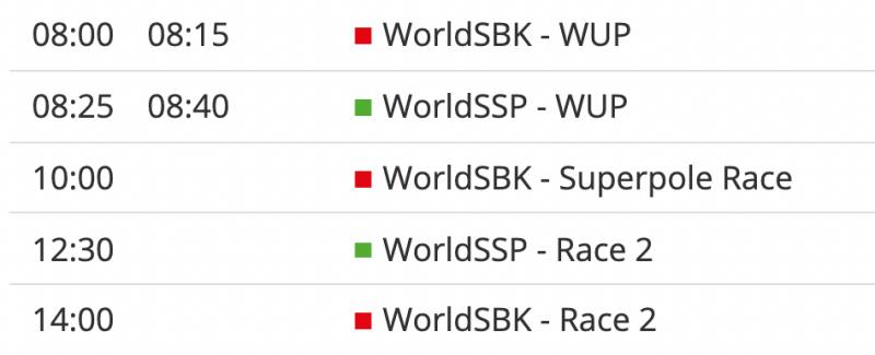 _worldsbk 2021-3