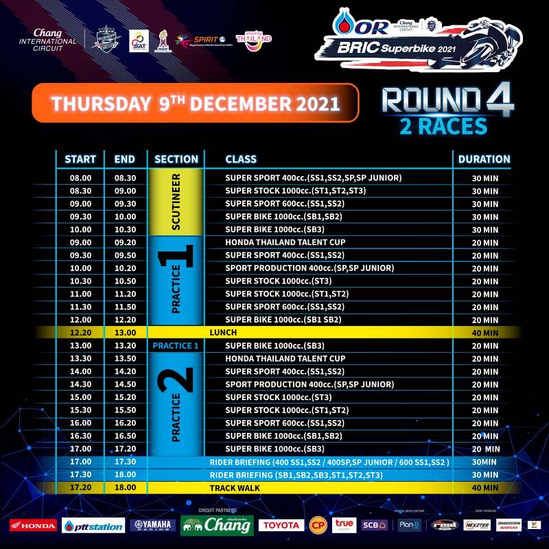 _timetable or bric superbike 2021 round 4 5 day 1