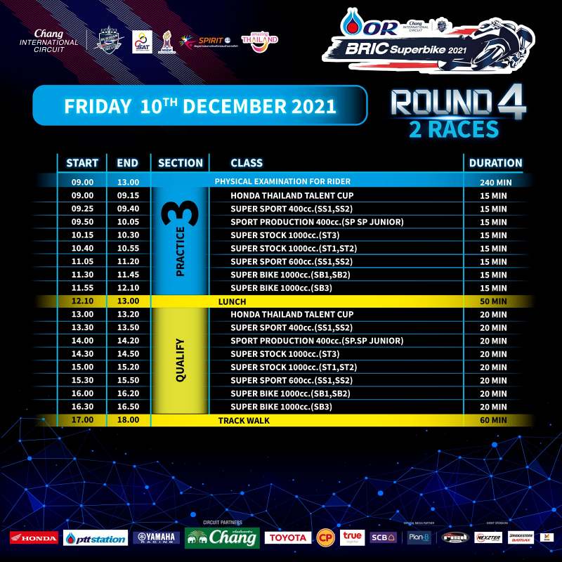 _timetable or bric superbike 2021 round 4 5 day 2