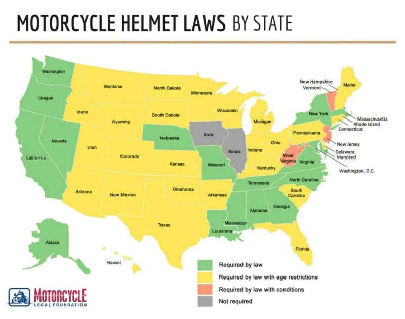Motorcycle-Helmet-Laws