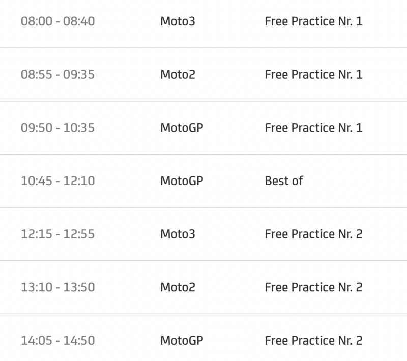 Timetable motogp 2022 round 2 indonesia-1