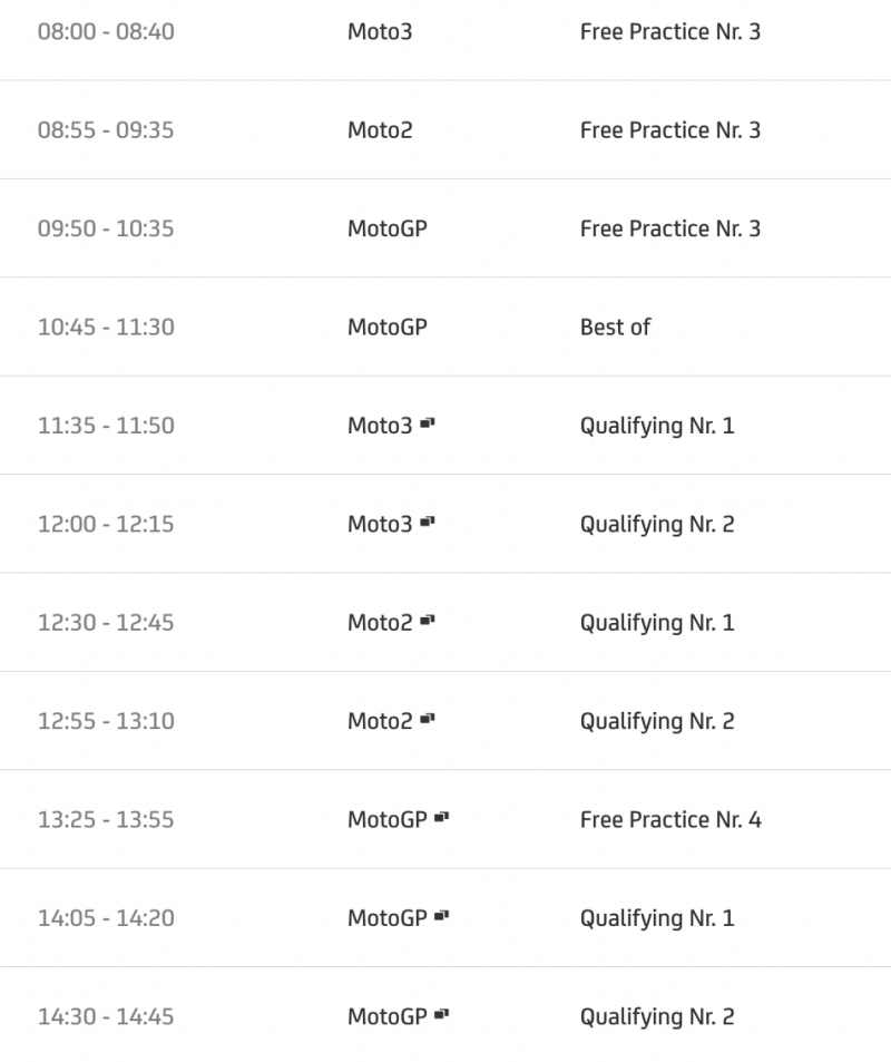 Timetable motogp 2022 round 2 indonesia-1