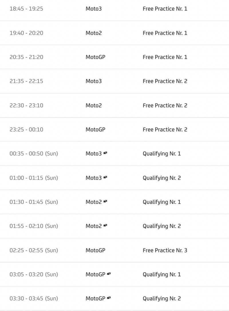 _Timetable motogp 2022 round 3-11