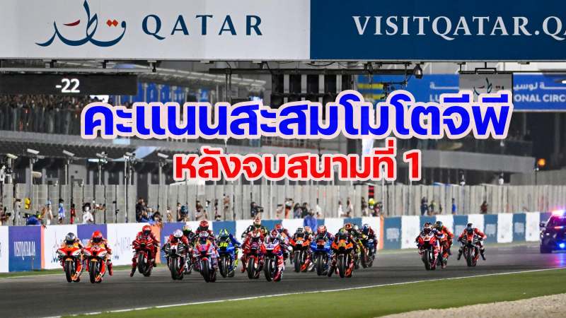 world standing motogp 2022 round 1-3