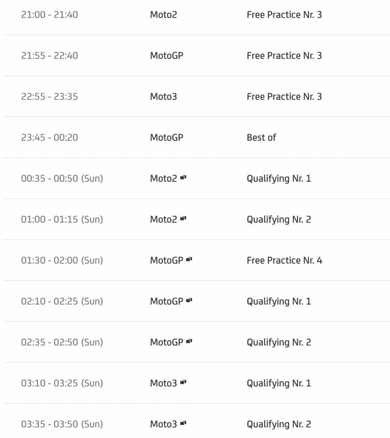 timetable motogp 2022 round 4-2
