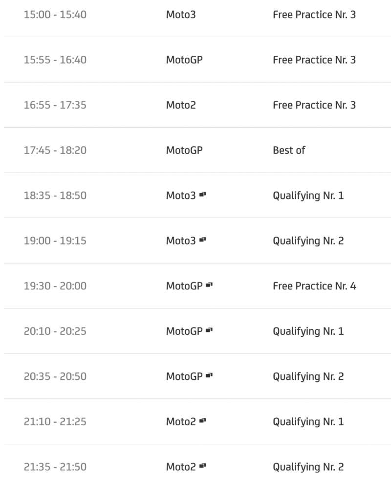 timetable motogp 2022 round 5-2
