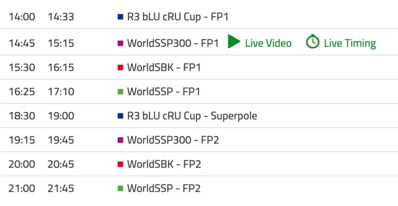timetable worldsbk 2022 round 1-1