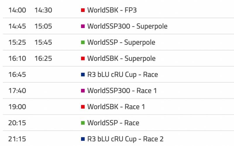 timetable worldsbk 2022 round 1-2