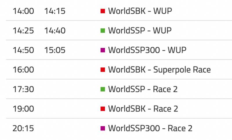 timetable worldsbk 2022 round 1-3