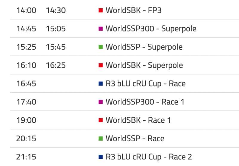 timetable worldsbk 2022 round 2-2