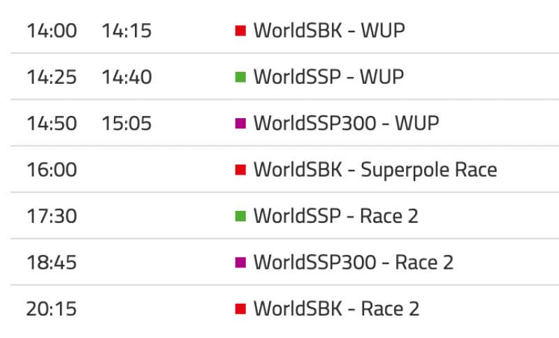 timetable worldsbk 2022 round 2-3