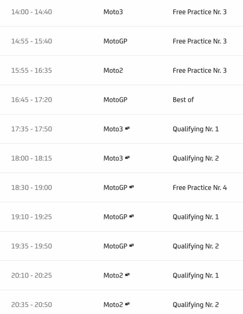 timetable motogp 2022 round 8 mugello italy-2