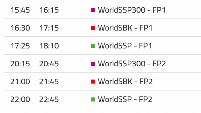 timetable worldsbk 2022 round 3-1