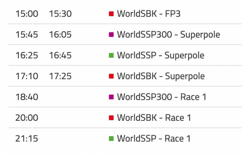 timetable worldsbk 2022 round 3-2