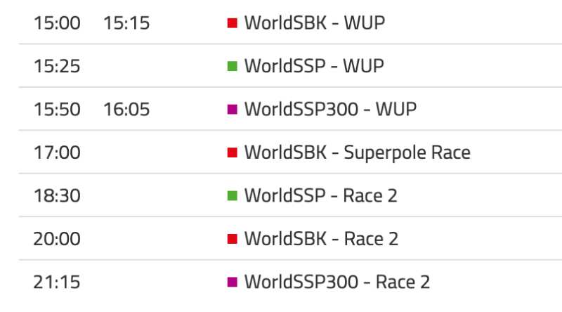 timetable worldsbk 2022 round 3-3