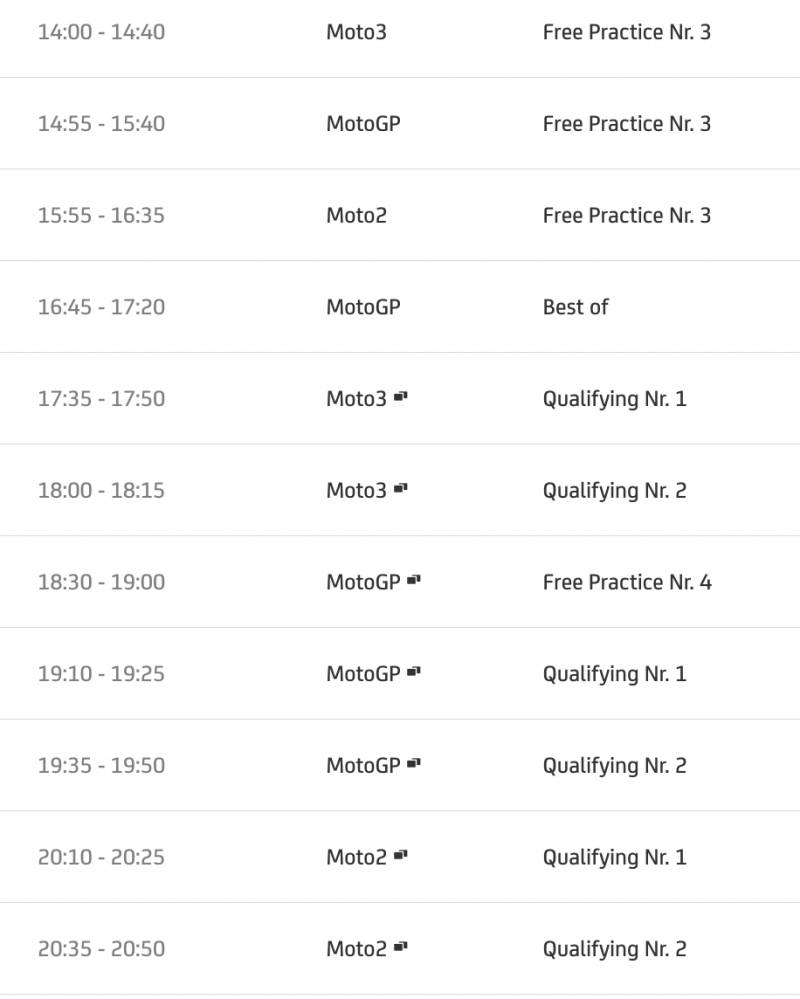 timetable motogp 2022 round 10 -2