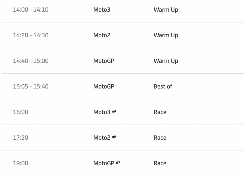 timetable motogp 2022 round 10 -3