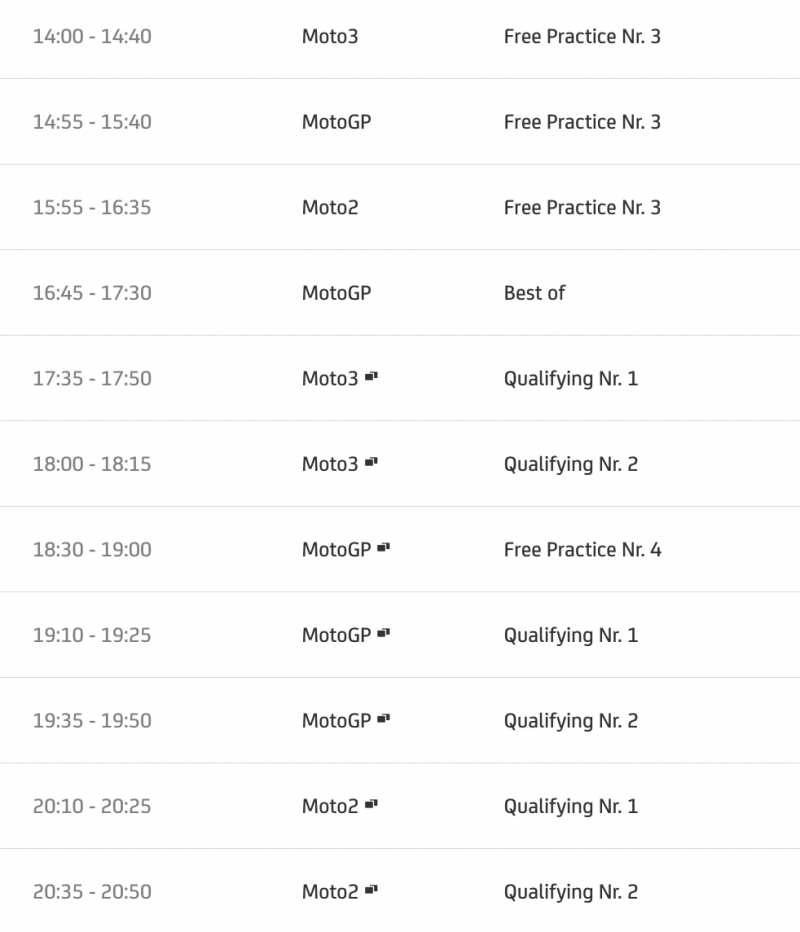 timetable motogp 2022 round 11-2