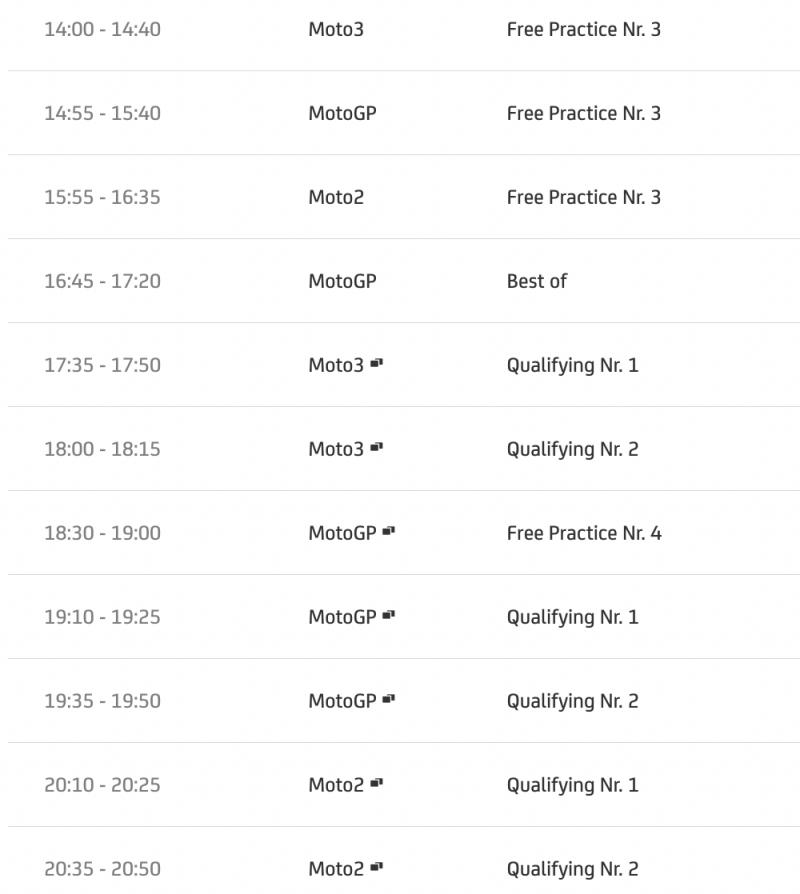 timetable motogp 2022 round 9 -2